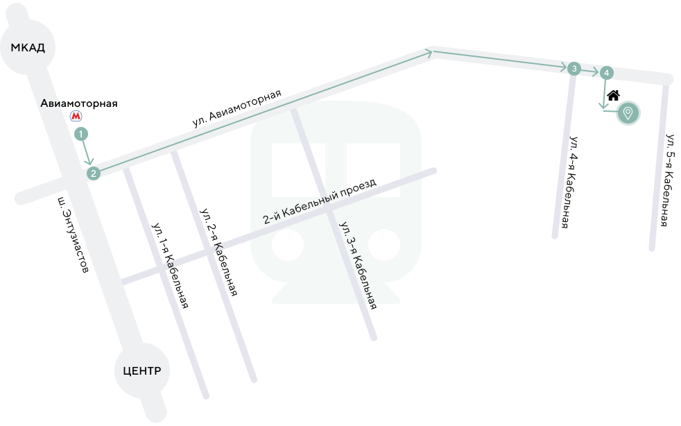 Схема прохода пешком